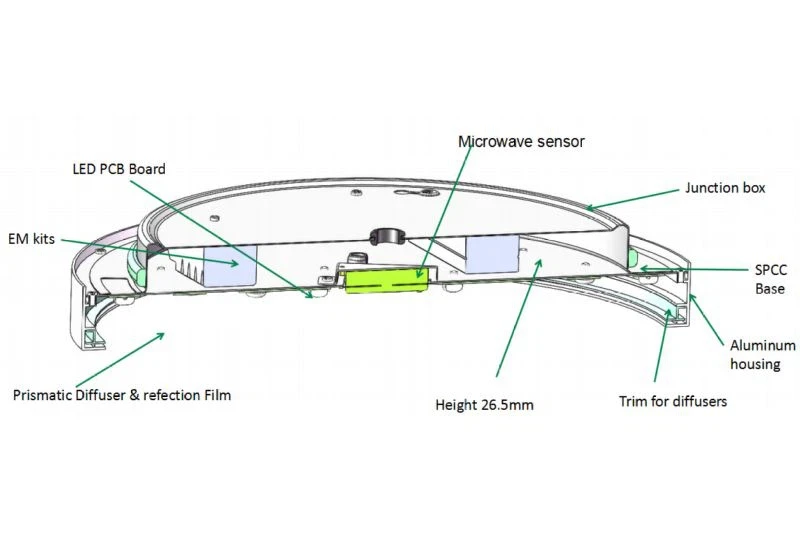 image 5 image 5