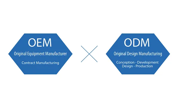OEM LED LIghting vs ODM OEM LED LIghting vs ODM