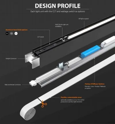 Toppo Lighting's Design Profile